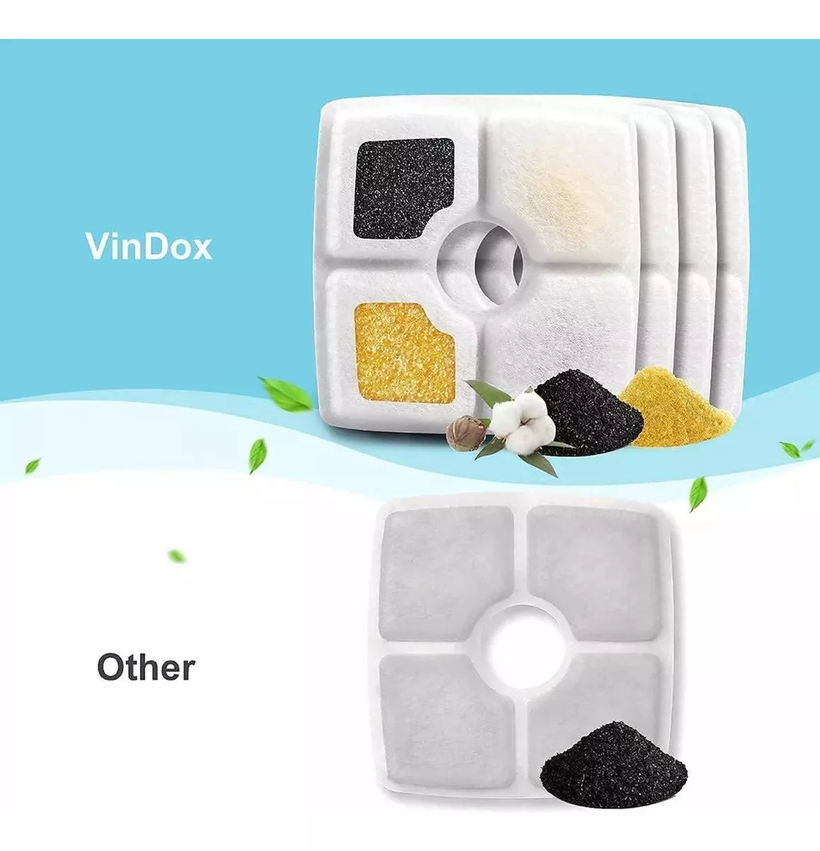 Filtros x8 Cuadrados