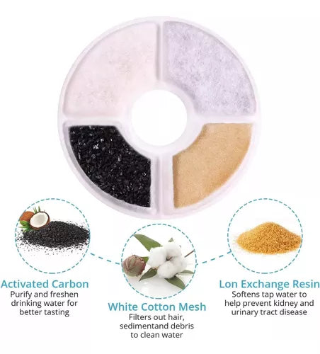 Filtros x8 Circulares