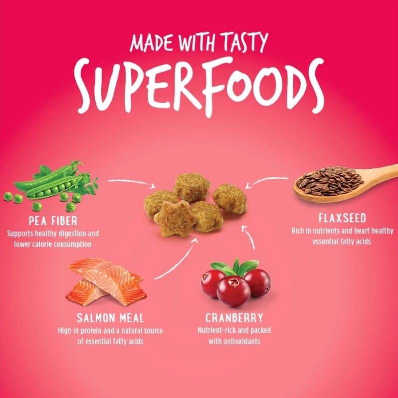 Snack Fruitables Salmon Flavor With Cranberry *70g